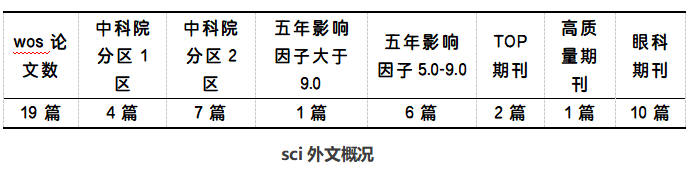 QQ_1775525479724.png QQ_1775525479724.png